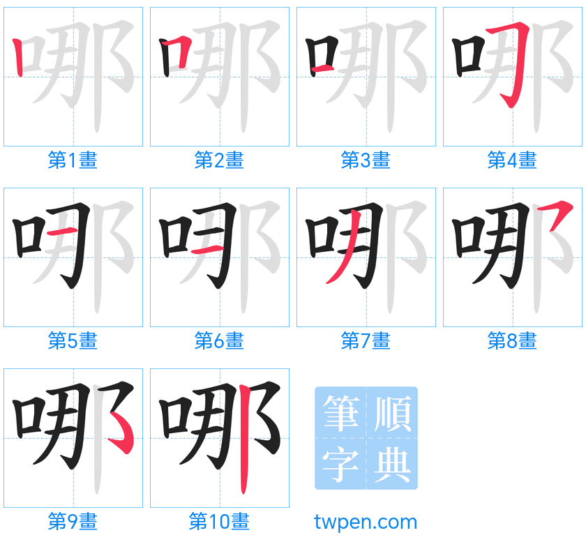“「哪」的筆畫”