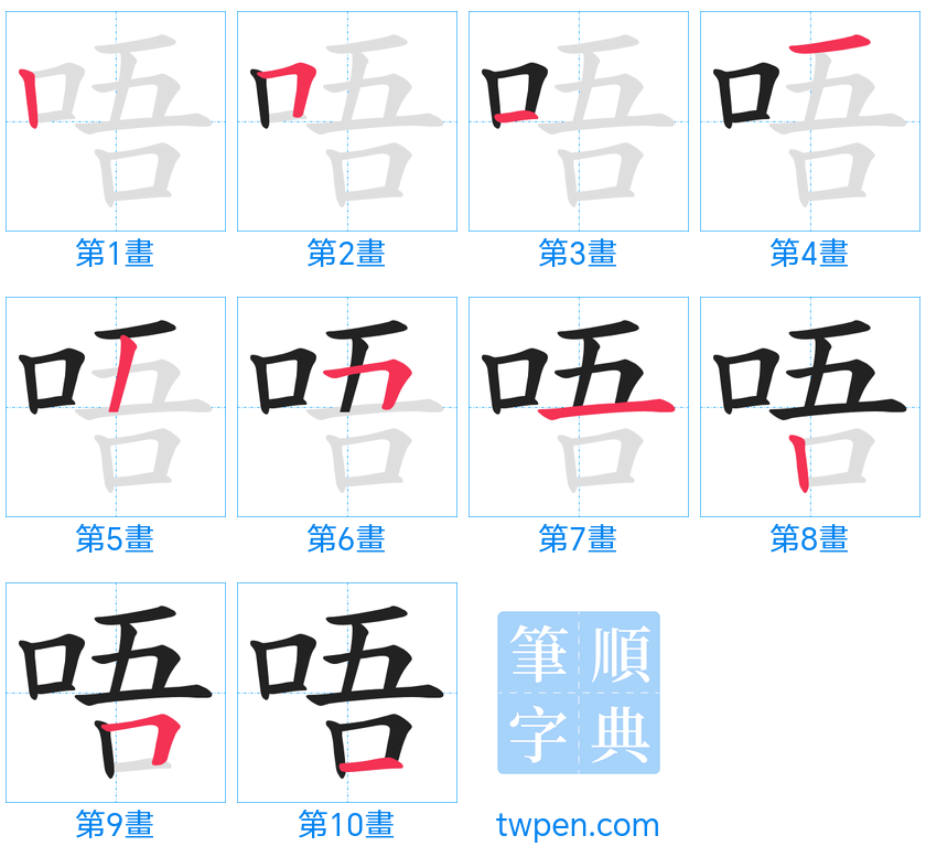 “「唔」的筆畫”