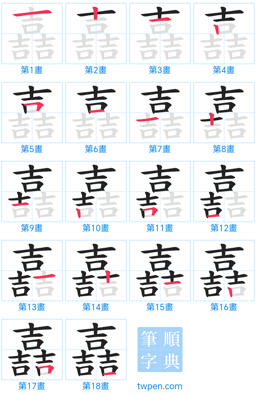“「嚞」的筆畫”