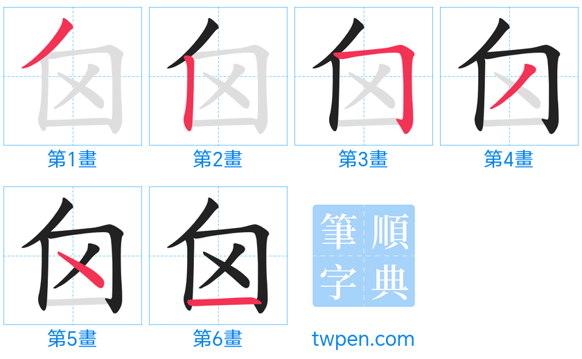 “「囟」的筆畫”