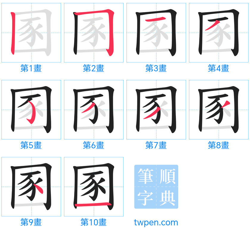 “「圂」的筆畫”