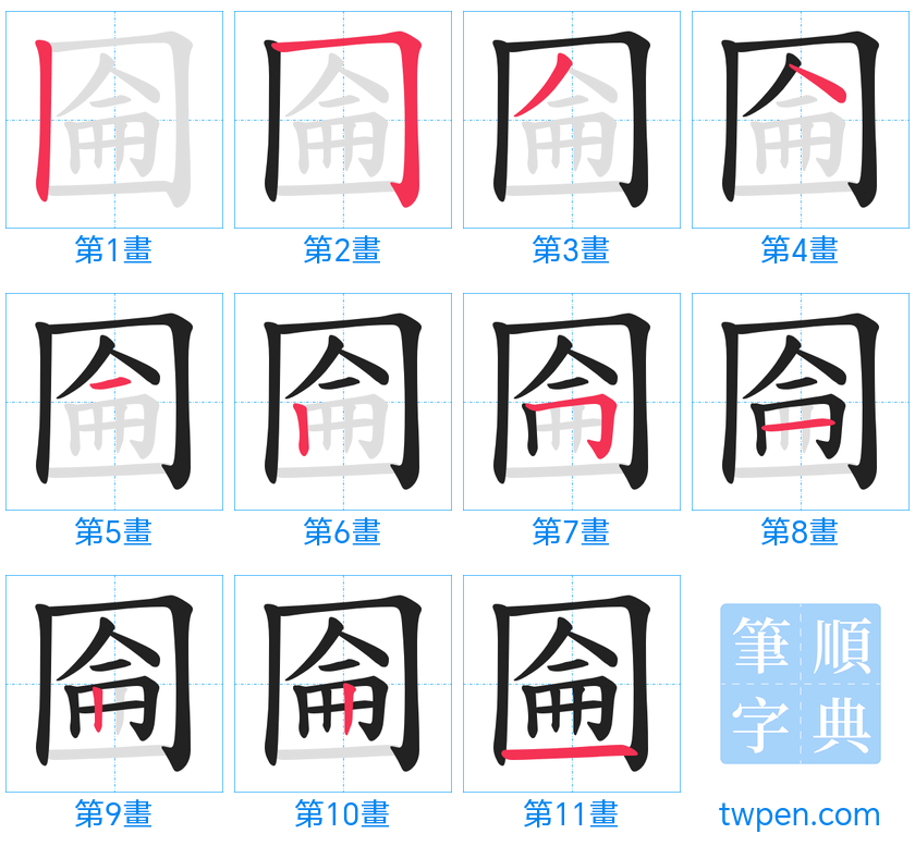 “「圇」的筆畫”