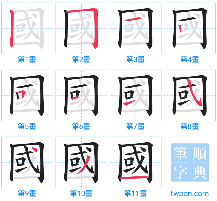 “「國」的筆畫”