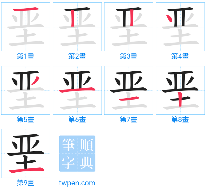 “「垩」的筆畫”