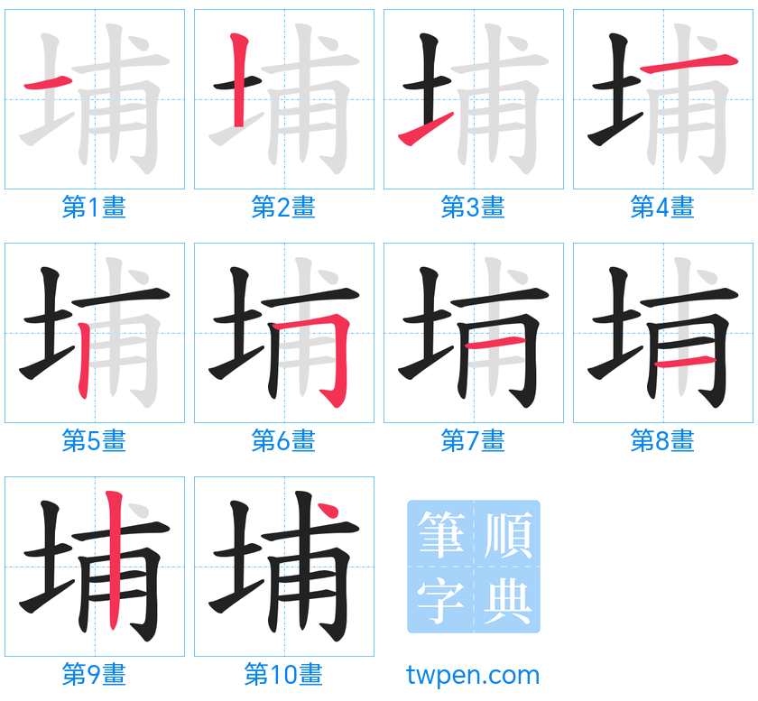“「埔」的筆畫”