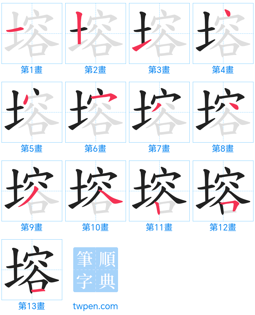 “「塎」的筆畫”
