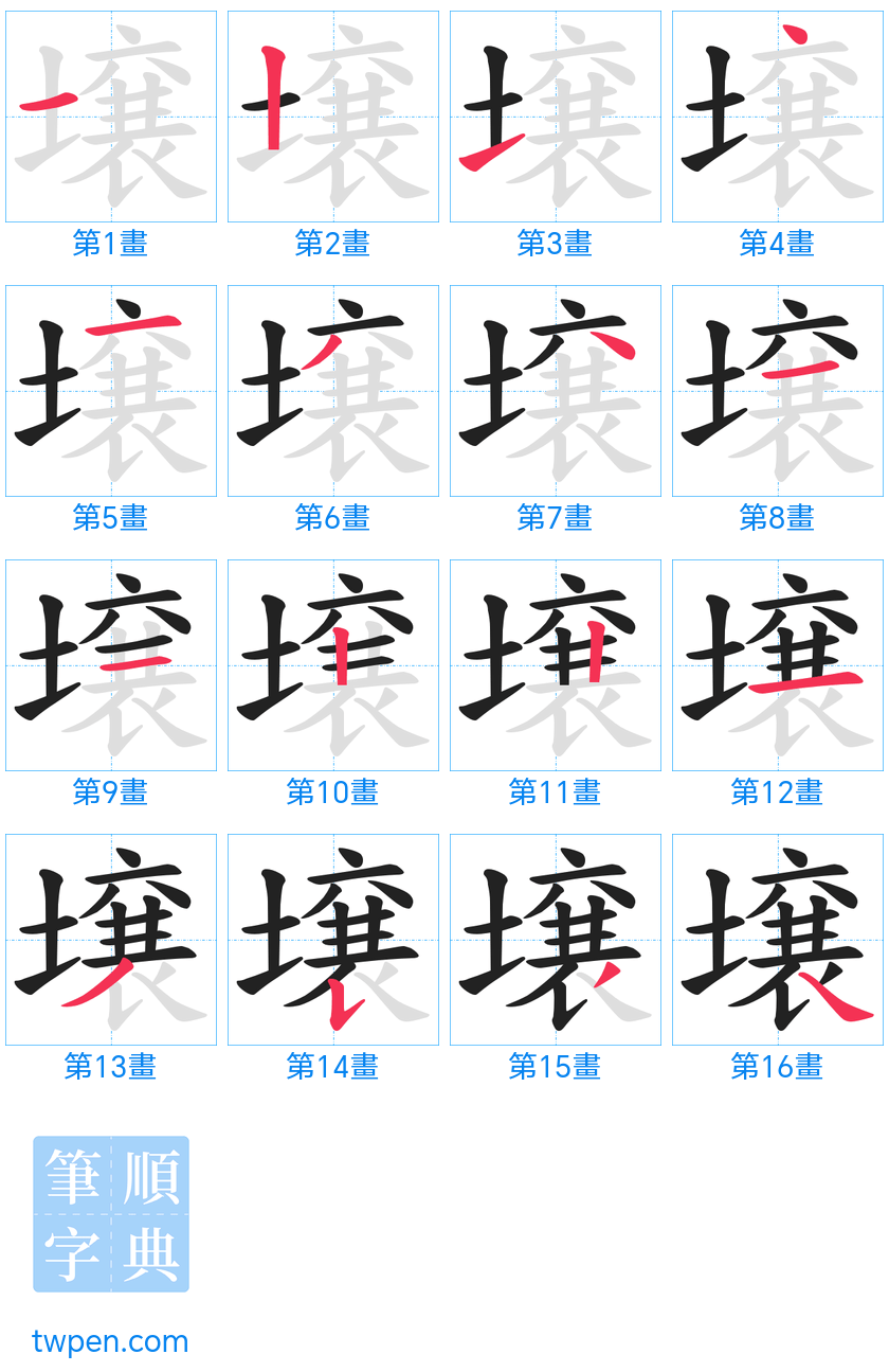 “「壌」的筆畫”