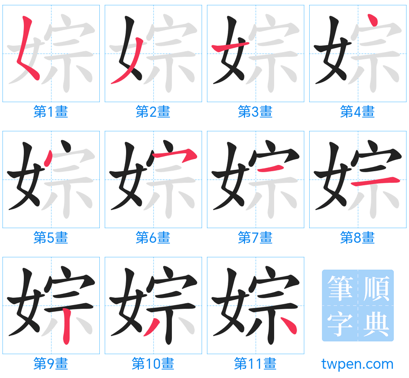 “「婃」的筆畫”