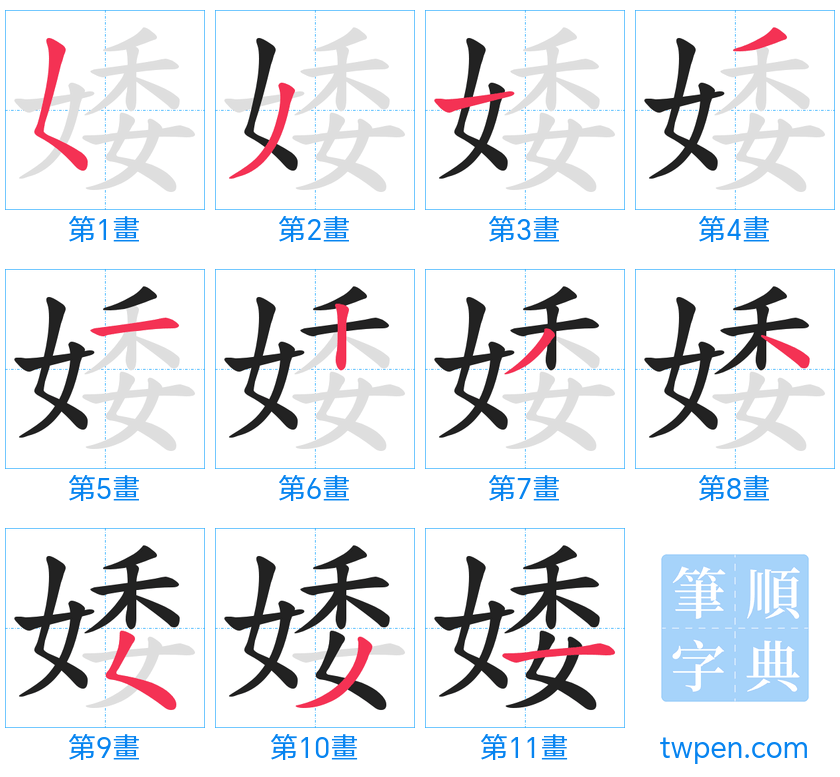 “「婑」的筆畫”