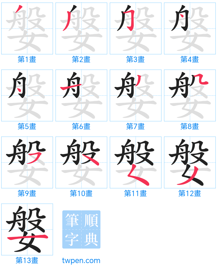 “「媻」的筆畫”