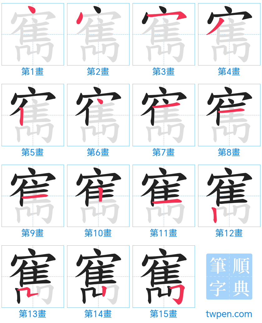 “「寯」的筆畫”