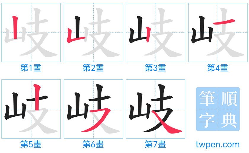 “「岐」的筆畫”