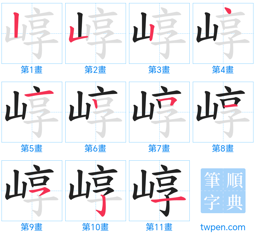 “「崞」的筆畫”