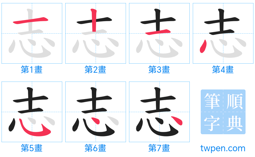 “「志」的筆畫”