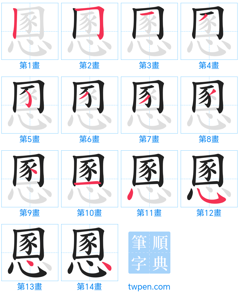 “「慁」的筆畫”