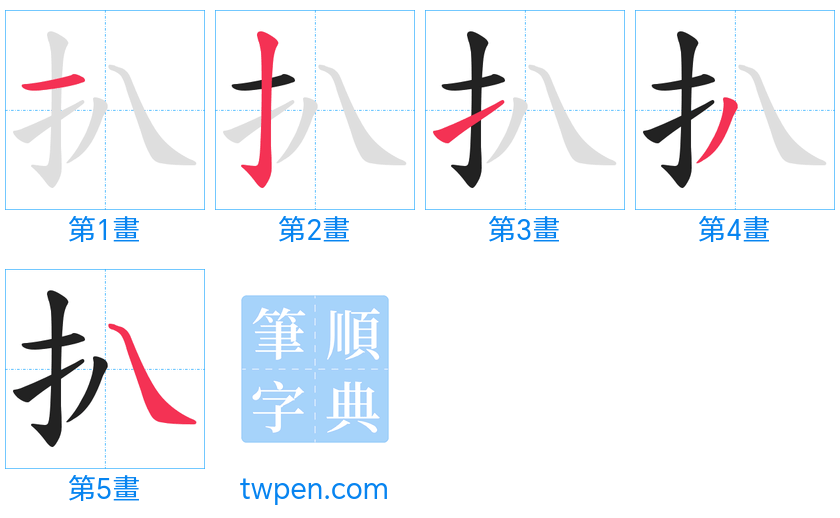 “「扒」的筆畫”