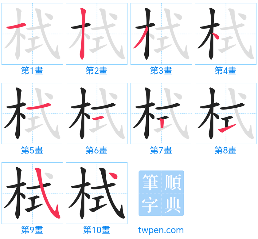 “「栻」的筆畫”