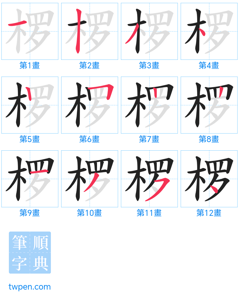 “「椤」的筆畫”