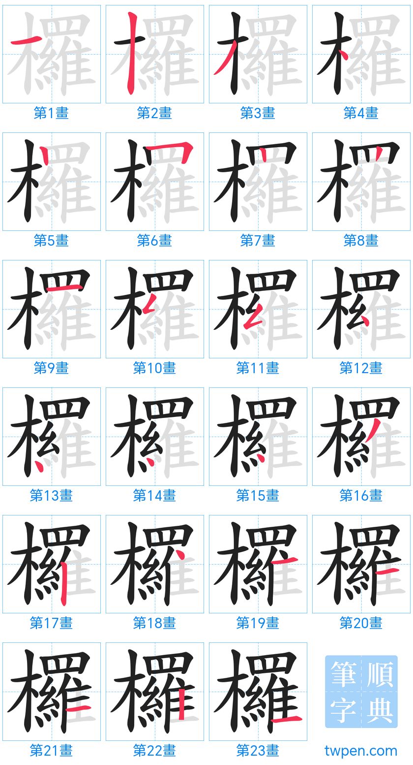 “「欏」的筆畫”