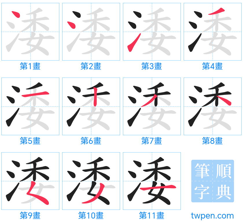 “「涹」的筆畫”