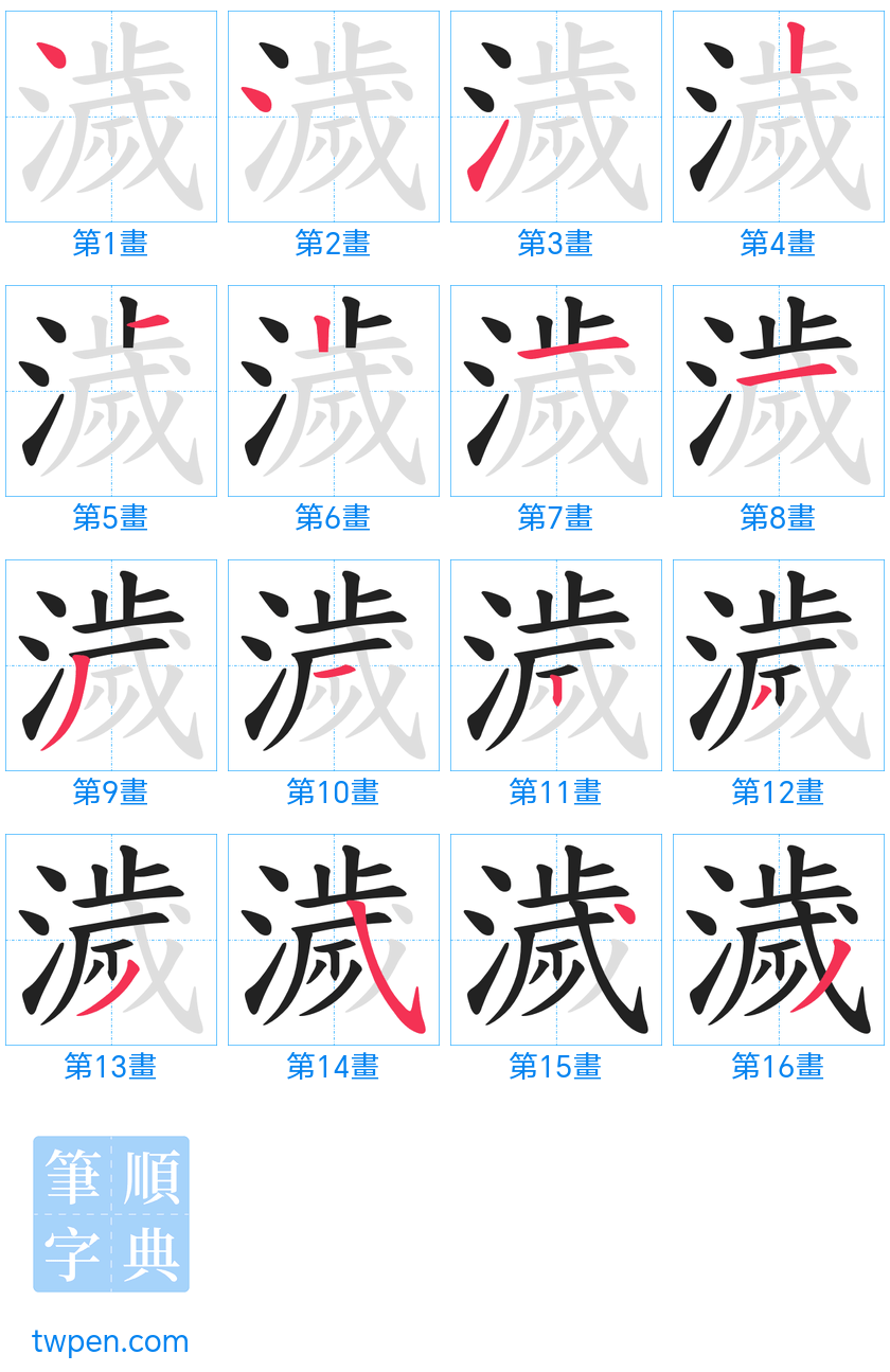 “「濊」的筆畫”