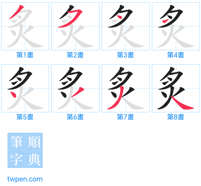 “「炙」的筆畫”