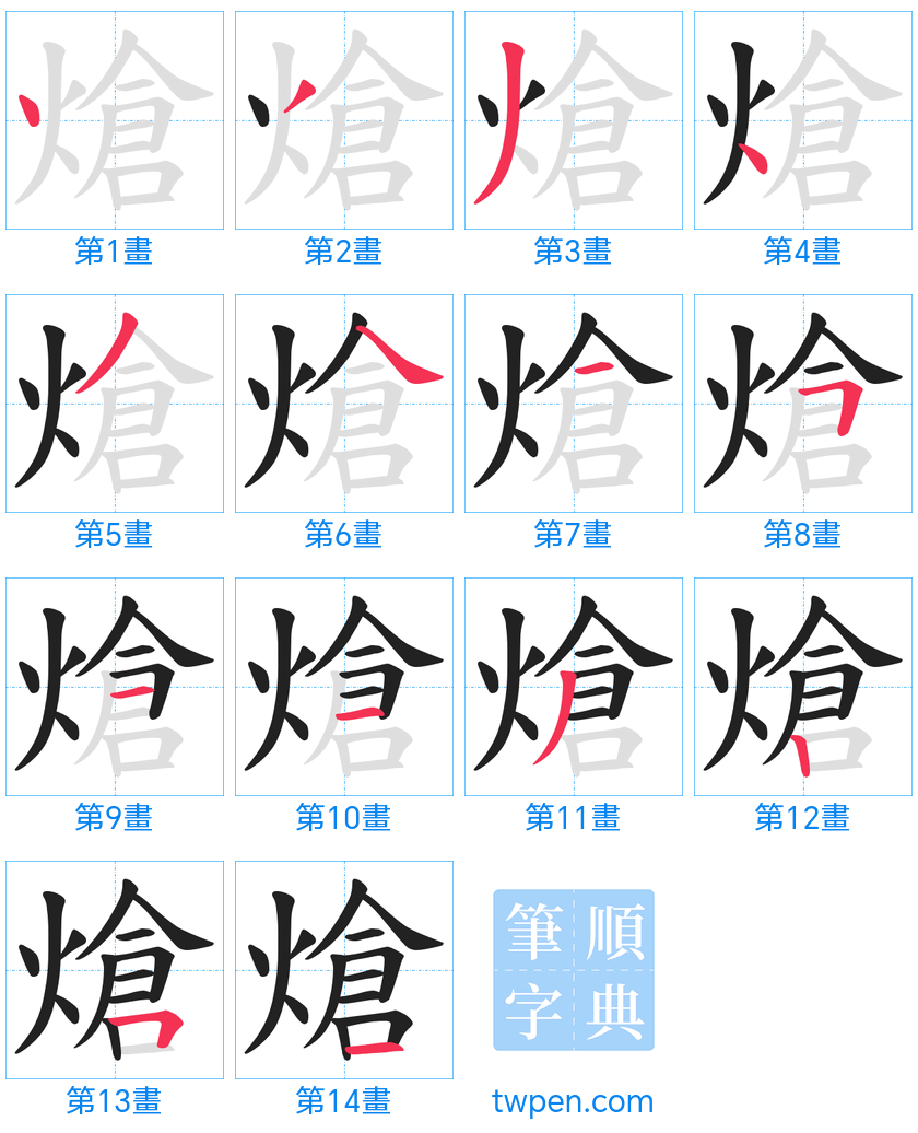 “「熗」的筆畫”