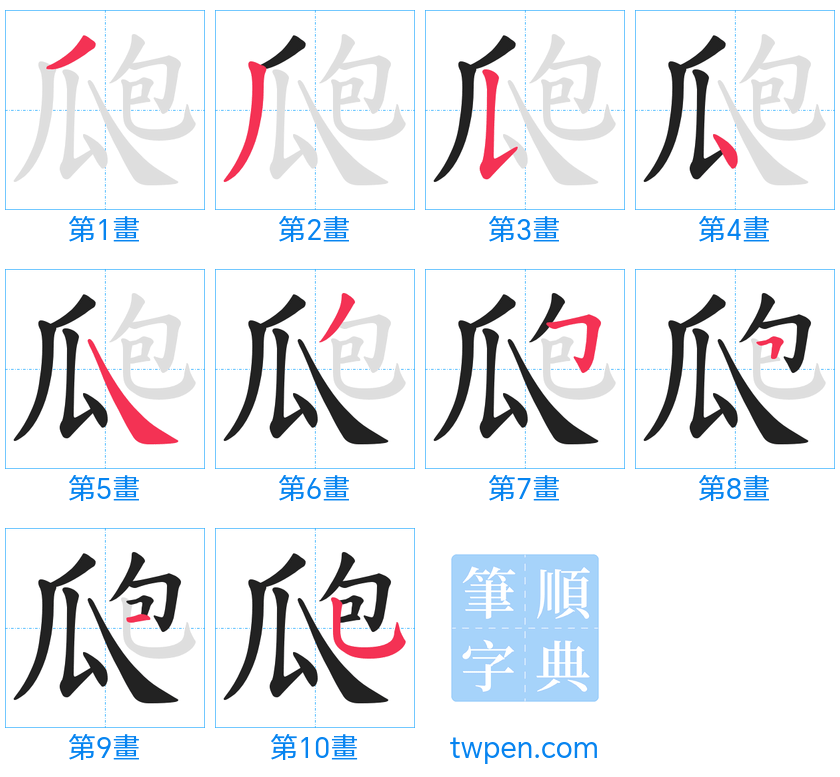 “「瓟」的筆畫”