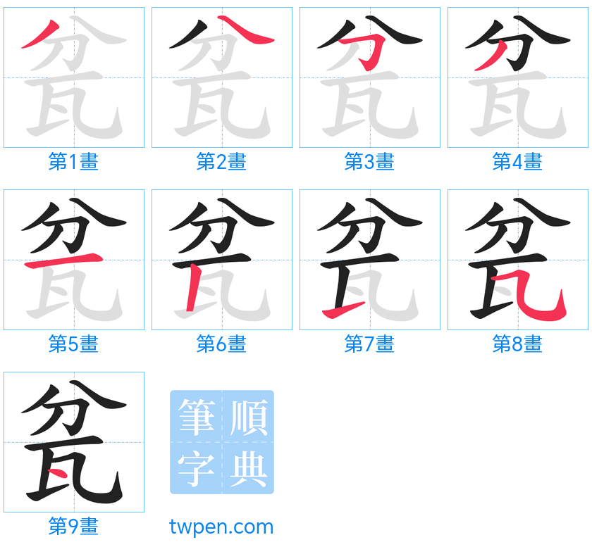 “「瓫」的筆畫”