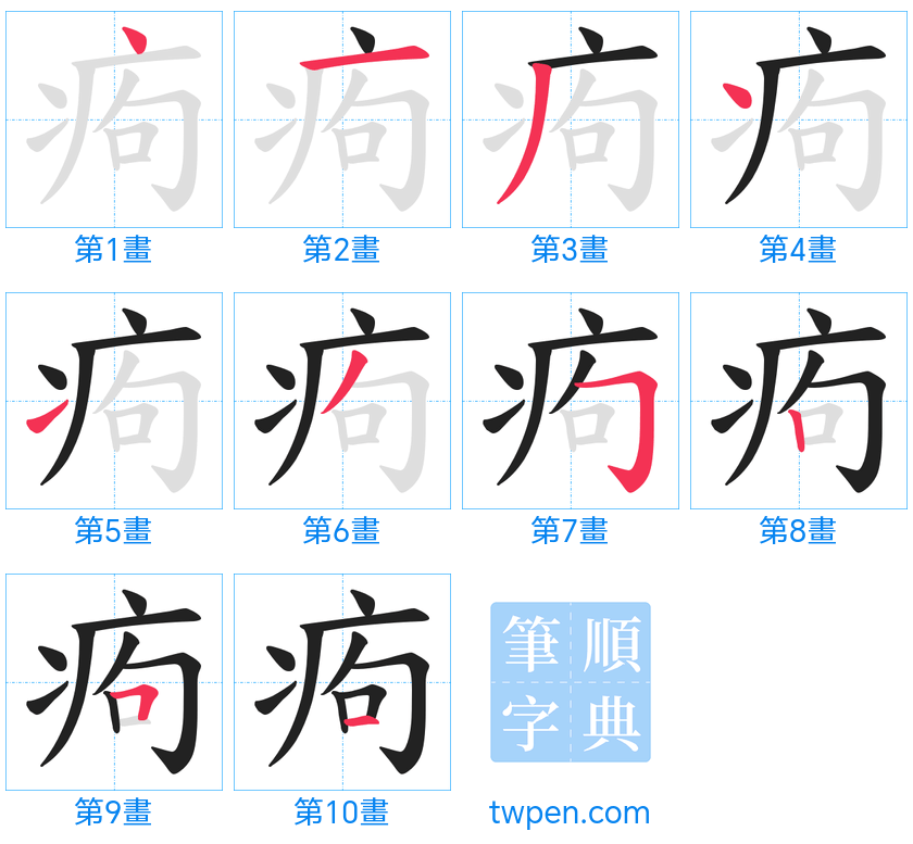 “「痀」的筆畫”