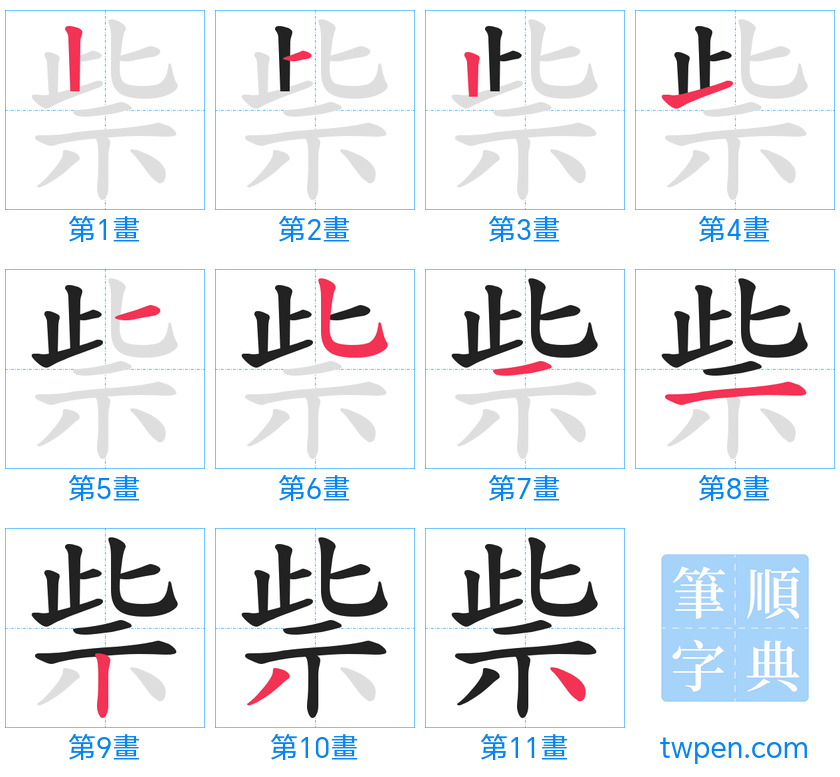 “「祡」的筆畫”
