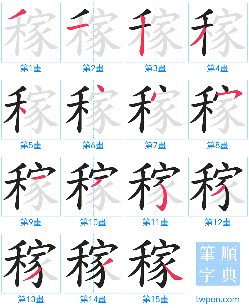 “「稼」的筆畫”