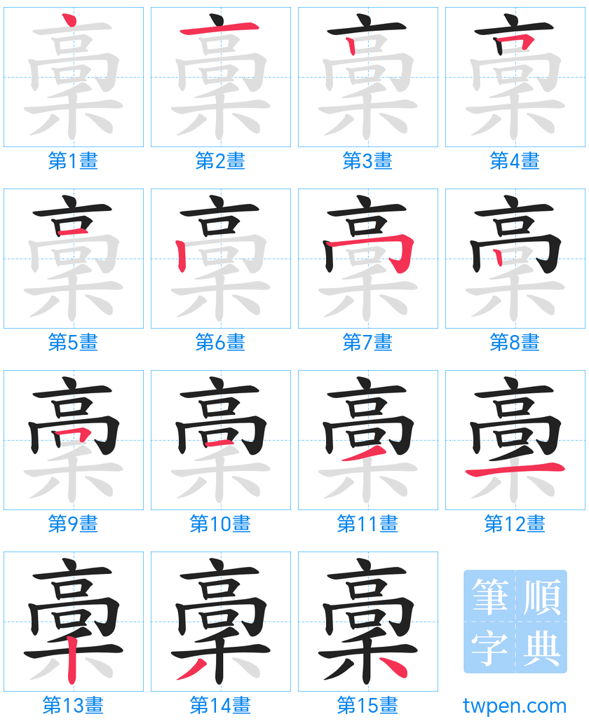 “「稾」的筆畫”
