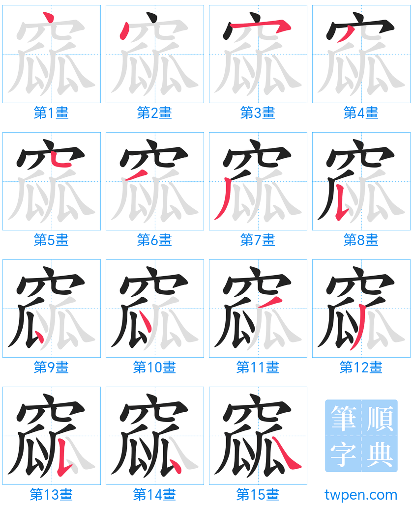 “「窳」的筆畫”