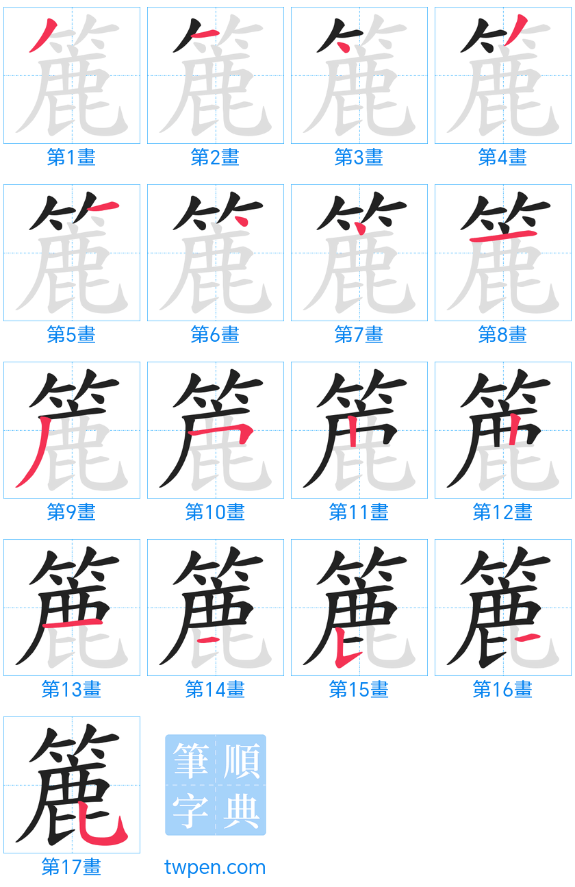 “「簏」的筆畫”