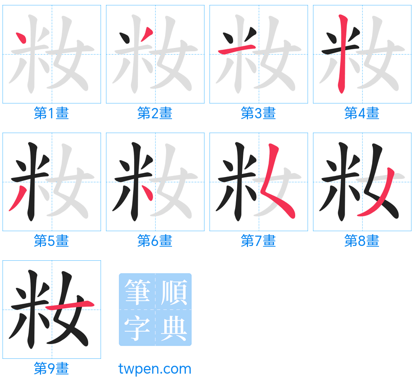 “「籹」的筆畫”