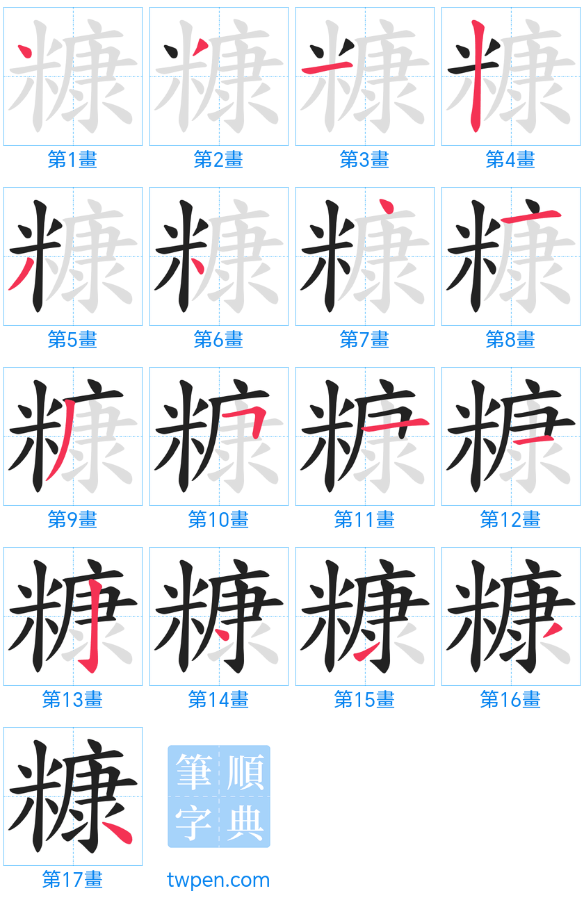 “「糠」的筆畫”