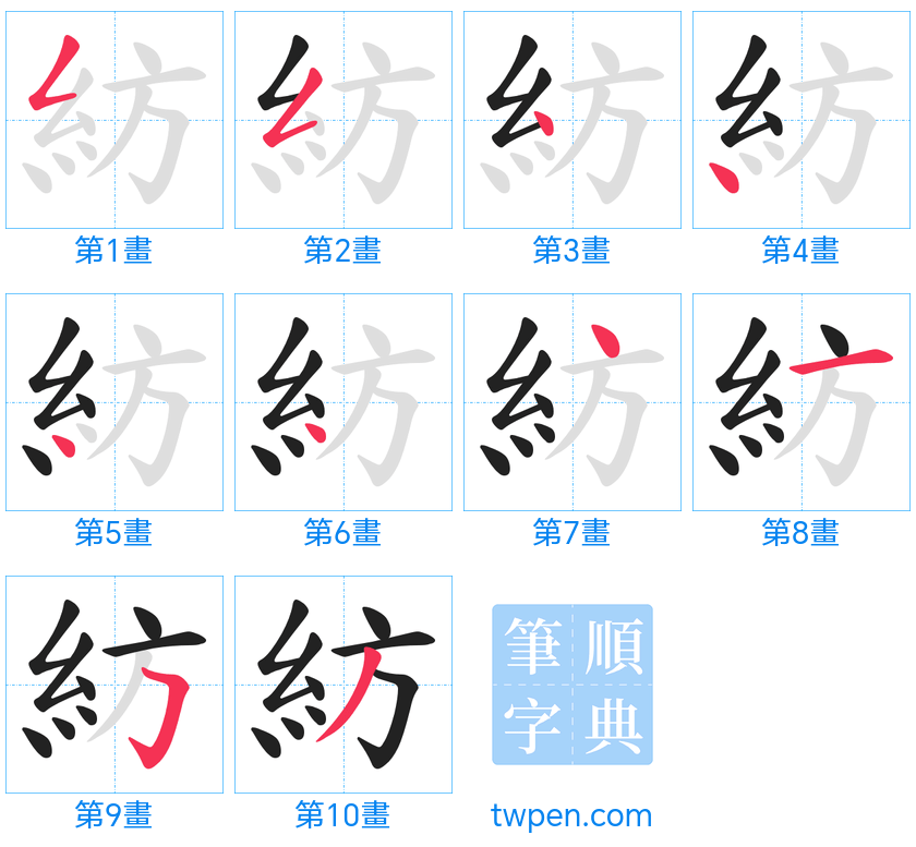 “「紡」的筆畫”