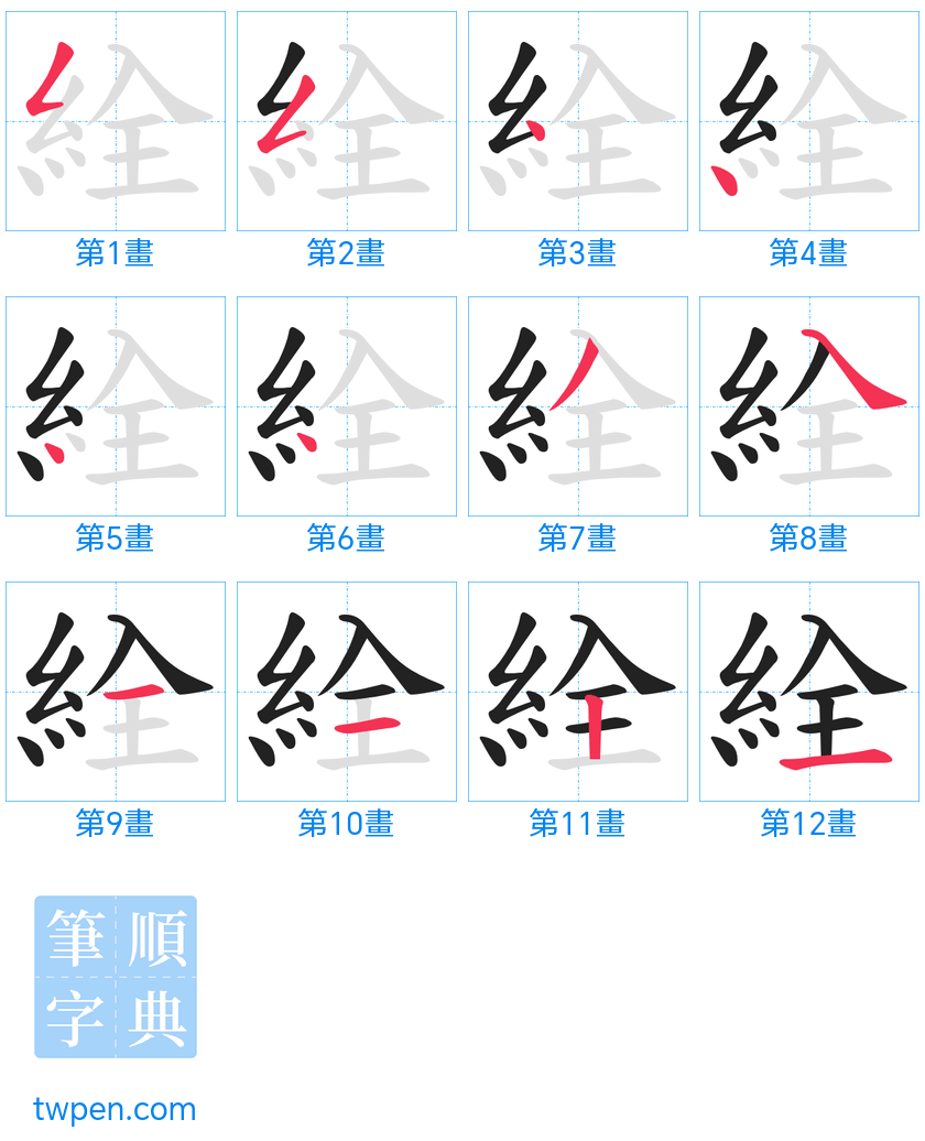 “「絟」的筆畫”