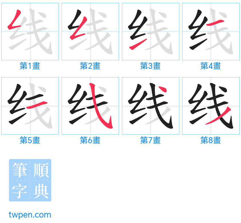 “「线」的筆畫”