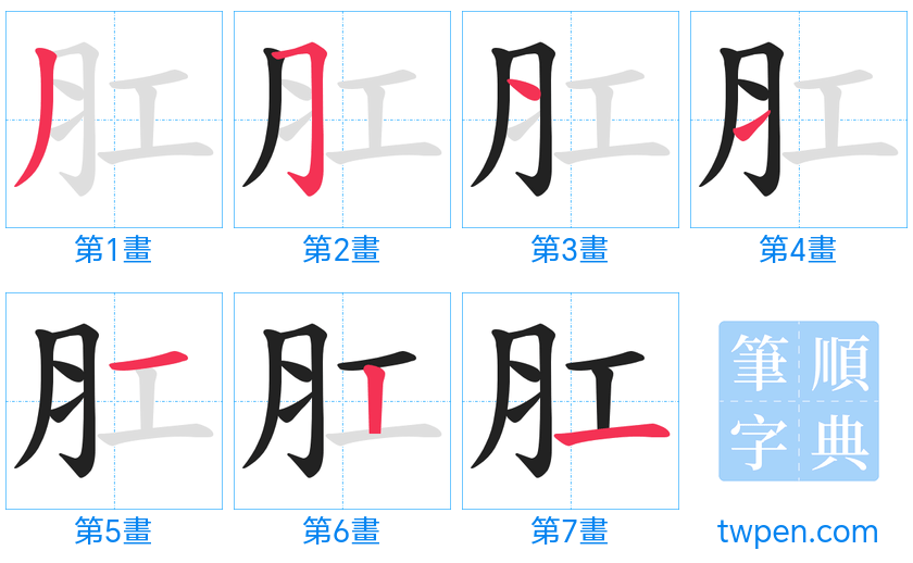 “「肛」的筆畫”