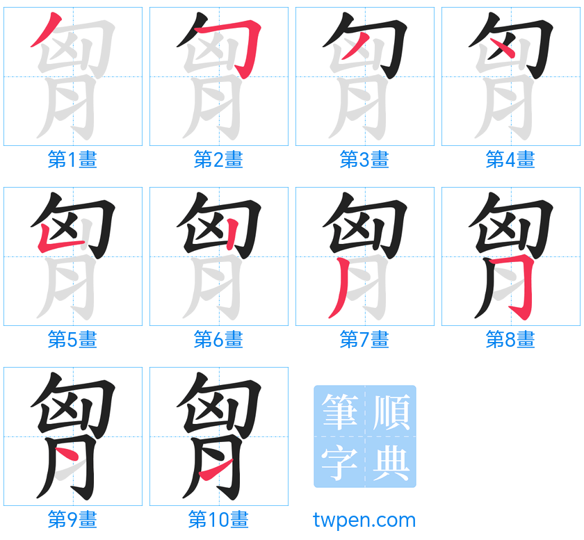 “「胷」的筆畫”