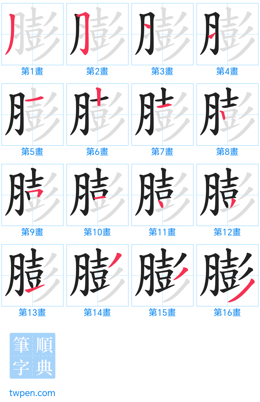 “「膨」的筆畫”