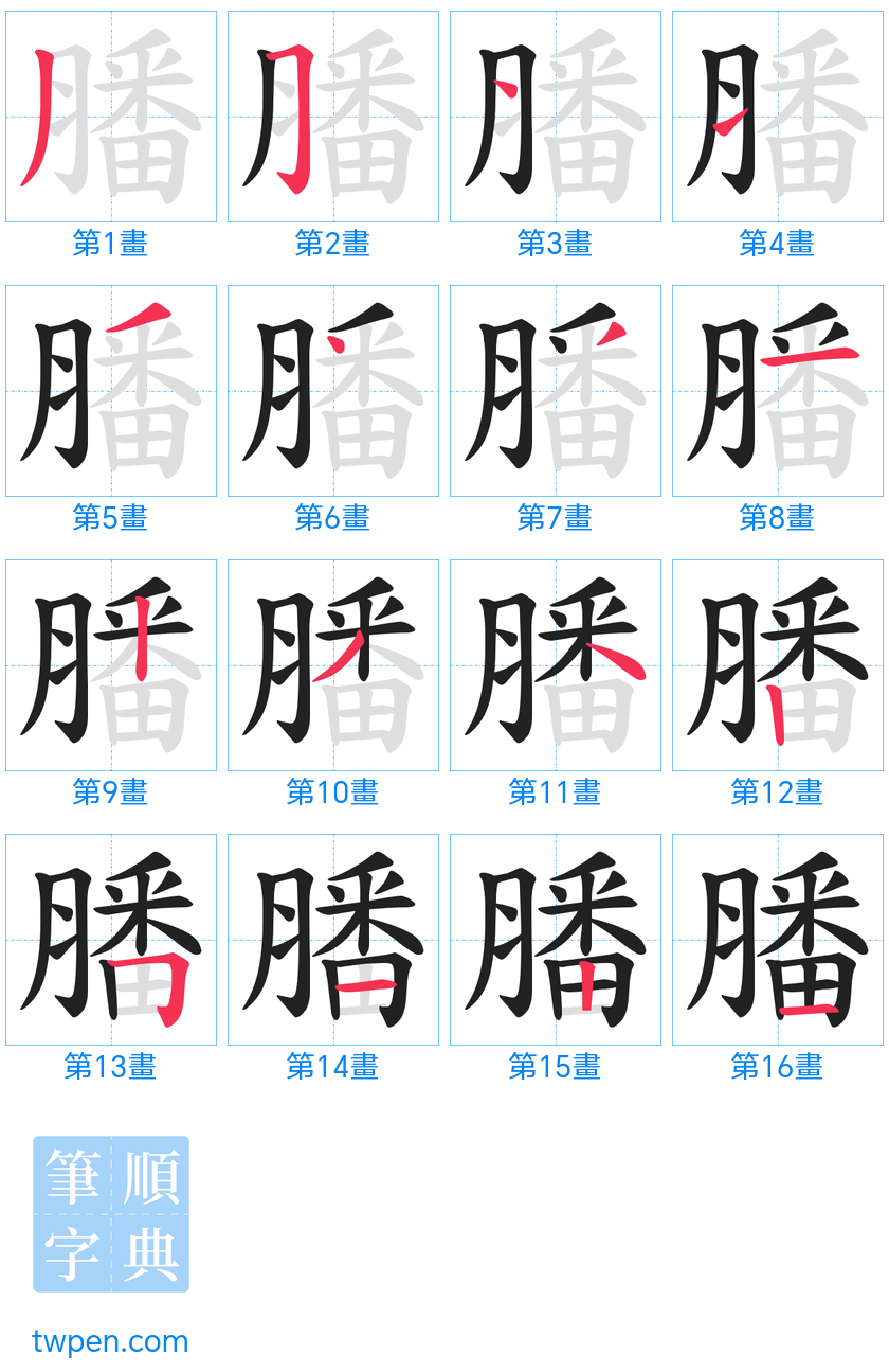 “「膰」的筆畫”