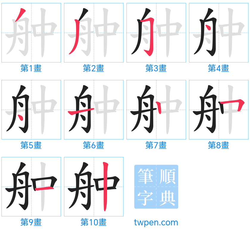 “「舯」的筆畫”