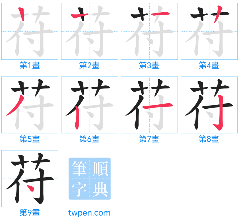 “「苻」的筆畫”