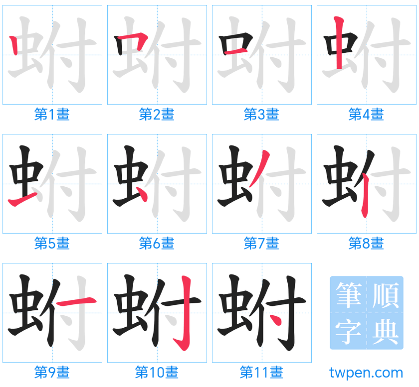 “「蚹」的筆畫”