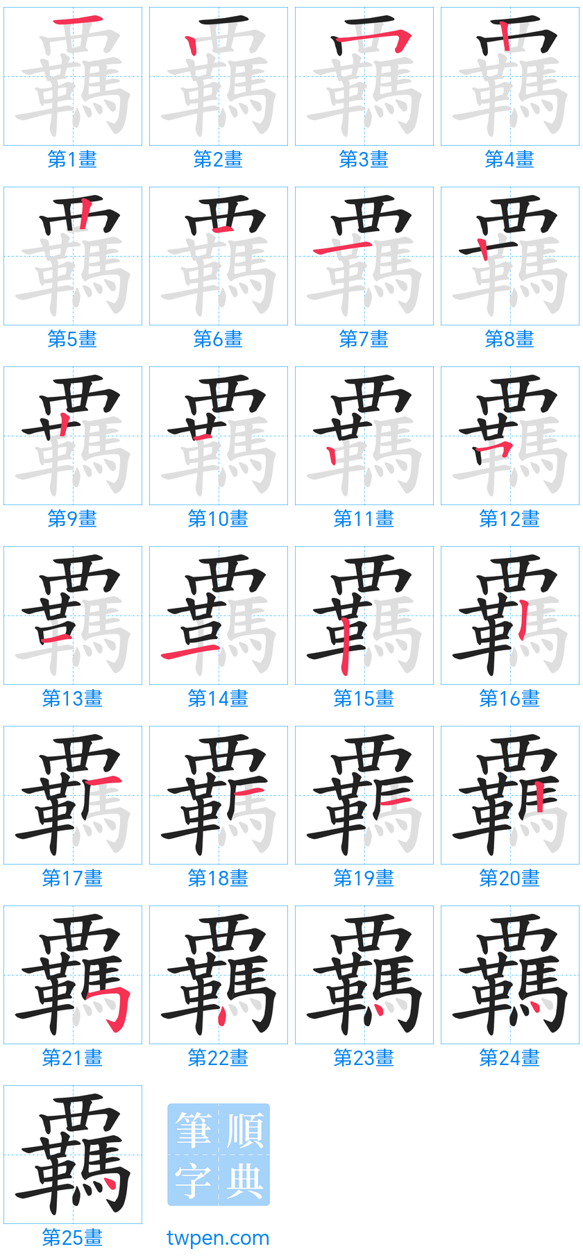 “「覊」的筆畫”