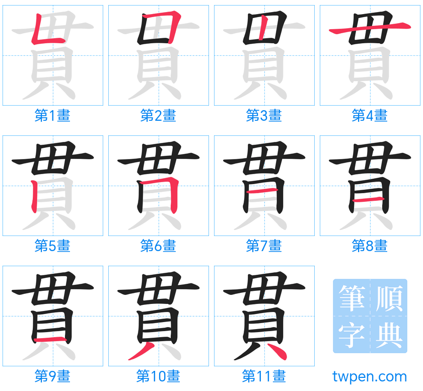 “「貫」的筆畫”