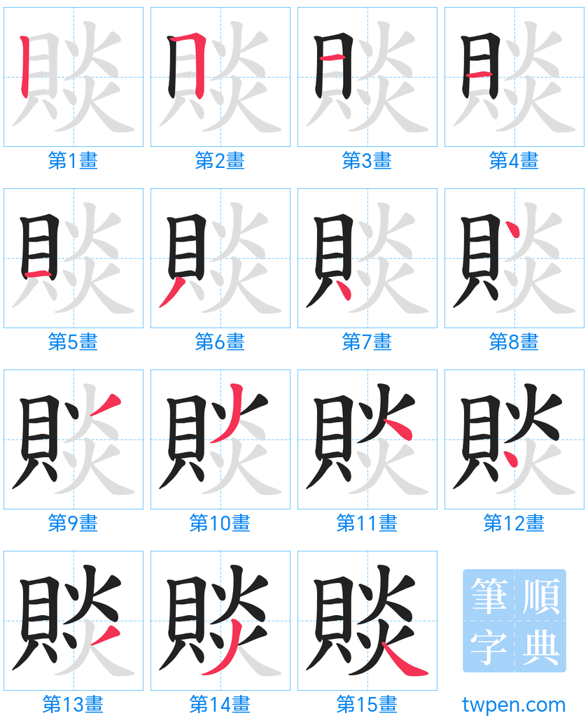 “「賧」的筆畫”